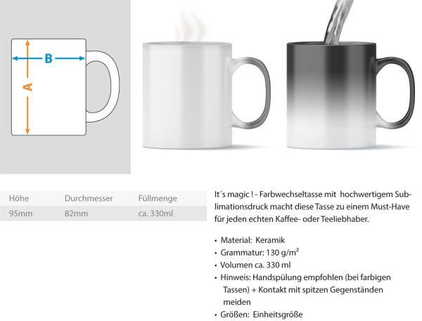 Bild zeigt die Produktdaten der Kaffeetasse "Wo ist mein Kaffee".